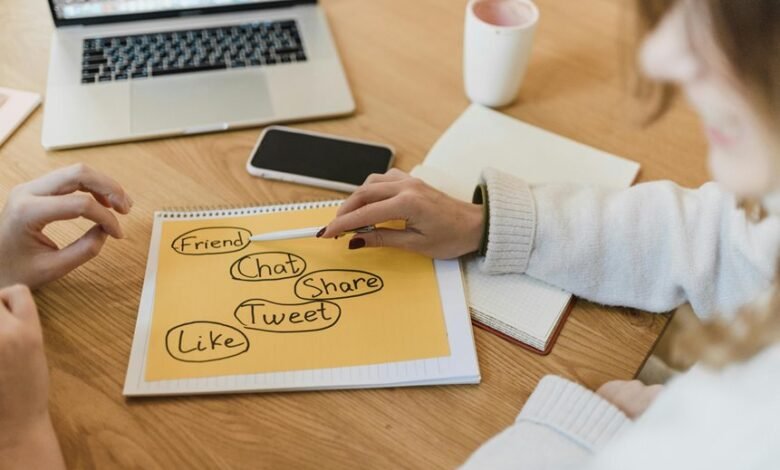 infomatrix marketing strategy insights